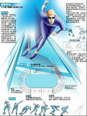 守能力和战
