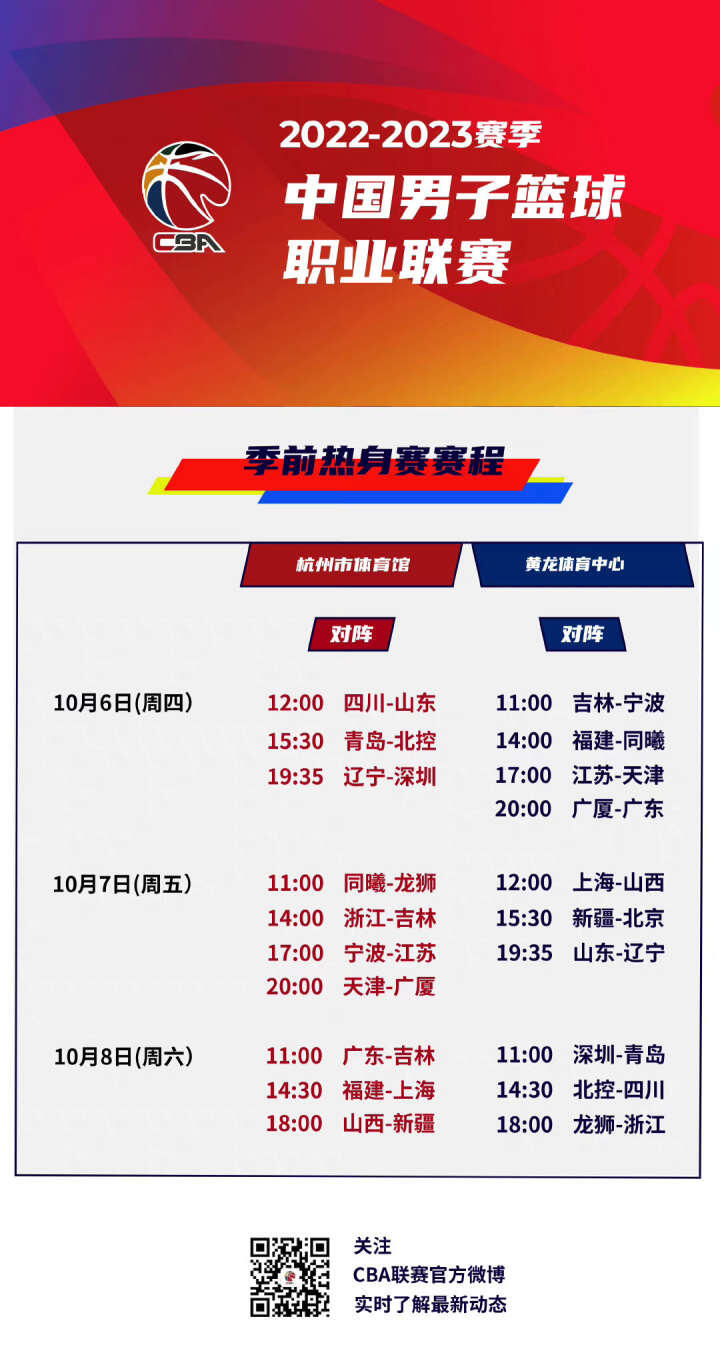 替补中锋努
