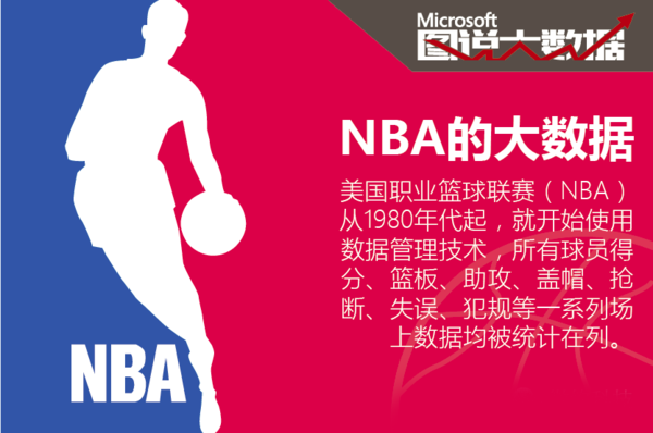 都对
