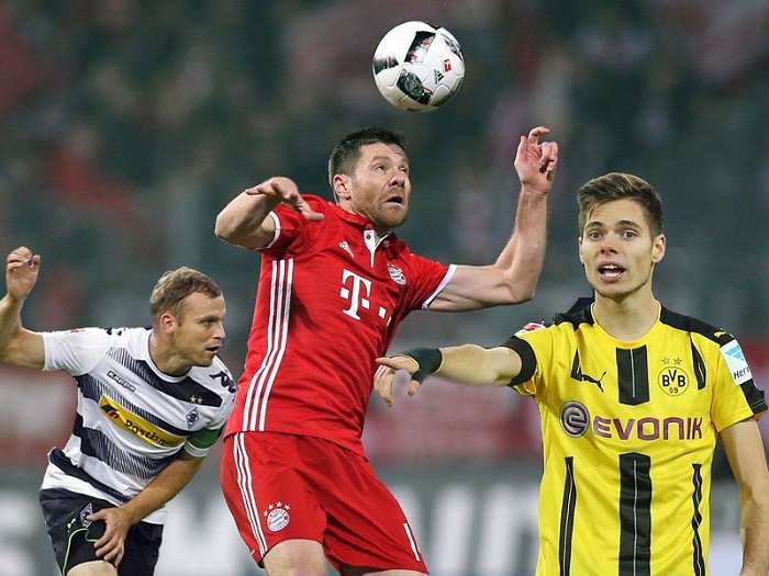 技术革新 技术革新