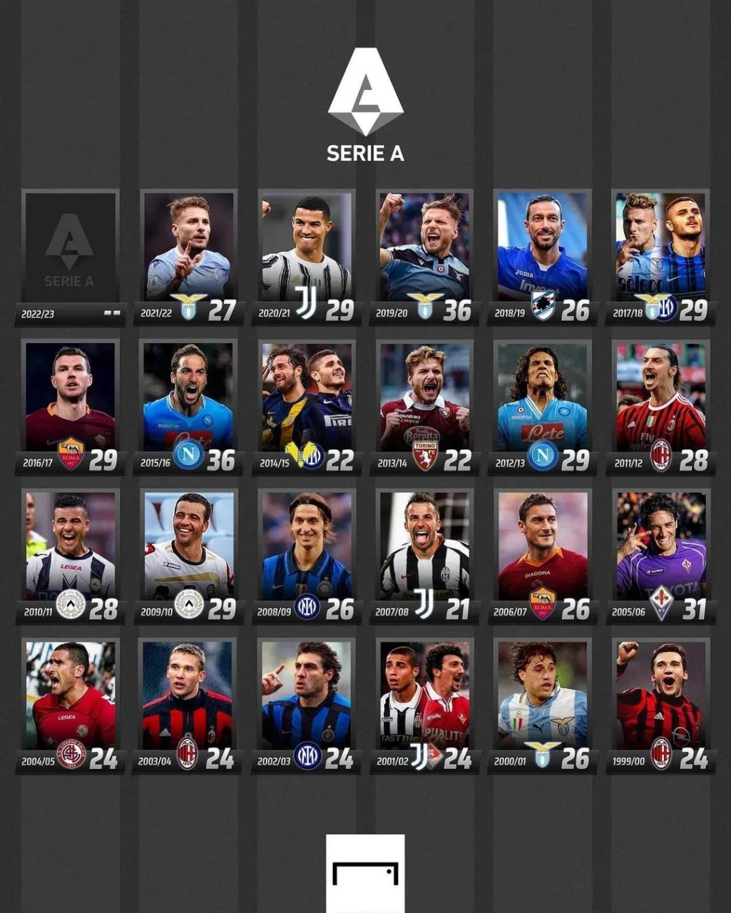 虽然阵容稍 虽然阵容稍