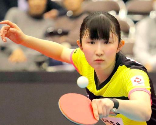 不同风力下 不同风力下